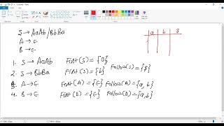 Compiler Design L12Syntax Analysis  LL1 Parser  Grammar is LL1 or not  LL1 Table [upl. by Libbey]