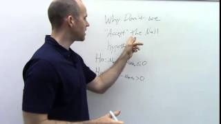 Why we dont accept the Null Hypothesis Video [upl. by Bendick]