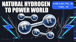 Natural Hydrogen To Power World 👀 QIMC 🤝 ThreeD Capital IDK IDKFF [upl. by Eiddal]