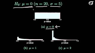 What is a pvalue Updated and extended version [upl. by Llahsram903]