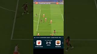 Barcelona Vs Crvena Zvezda 52  Extended Highlights Uefa Champions League 2024 ucl shorts [upl. by Siuluj]