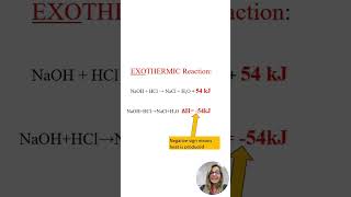 Exam cram thermochemical equations enthalpy chemistry chemistryhelp generalchemistry apchem [upl. by Liatris]