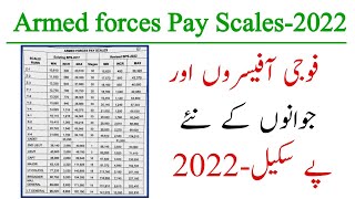 Armed forces Pay scales 2022  Soldiers JCOs Cadets and Army Officers BPS2022  Pay Pension Tax [upl. by Renate]