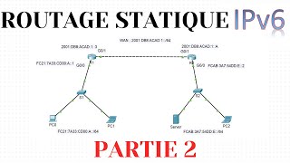 53 TUTO CONFIGURATION DU ROUTAGE IPv6 PARTIE2 2023 [upl. by Attelrahc200]