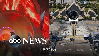 Astroworld festival Tracking the tragedy l ABC News [upl. by Aruon202]