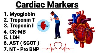 Cardiac Markers  Myoglobin  Troponin  CKMB  NT pro BNP  LDH  AST  in detail [upl. by Golanka]