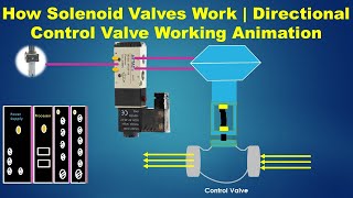 How Solenoid Valves Work  Directional Control Valve Working Animation  52 Solenoid Valve [upl. by Anastas]