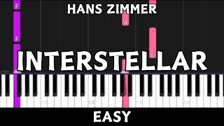 Hans Zimmer  Interstellar Easy Piano Tutorial [upl. by Ayatal]