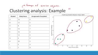 6 Data Mining  What patterns can be mined  2 [upl. by Joann]