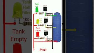 Water tank level indicator techgyanorg shortswaterlevelindicator [upl. by Alon]