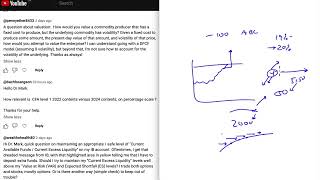 QampA for the Market Outlook from March 31 2024 [upl. by Gustaf]