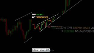 The Secret of TRENDLINEStradingstrategies tradingshorts trendlinetradingstrategy [upl. by Shanahan158]