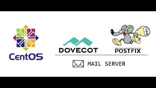 Configuring Email Server using PostFix Dovecot on Centos 7 [upl. by Rovert389]