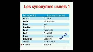 Les synonymes des adjectifs usuels 1 [upl. by Enilram]