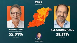 Eleições para governador de Minas Gerais na Zona da Mata 19982022 [upl. by Brandy]