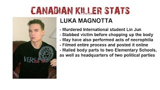 Canadas Sociopaths Luka Magnotta  A Dose of Buckley [upl. by Osman]