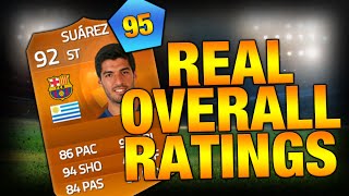 HOW TO WORK OUT REAL OVERALL RATINGS HIDDEN STAT  FIFA 15 ULTIMATE TEAM [upl. by Otanod]