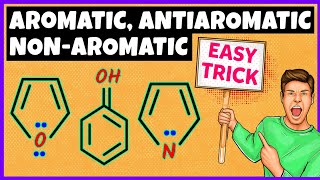 Aromatic Antiaromatic and Nonaromatic Compounds  Super Easy Trick [upl. by Tooley]