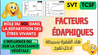 ⭐TCSSVTECOLOGIE⭐ facteurs édaphiquesL’influence du PH sur la croissance végétale [upl. by Grew878]