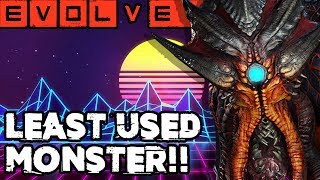 Evolution Monsters Gameplay [upl. by Broderick]