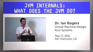 Learn about JVM internals  what does the JVM do [upl. by Rogovy]