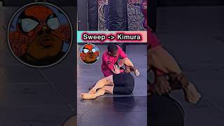 🧹Sweep 2 Kimura🔓 jiujitsu sports submission martialarts gym wrestling selfdefense fighting [upl. by Bonar490]