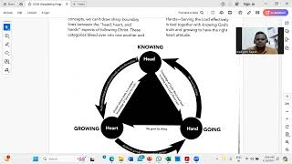 IFCM Discipleship Training for Teachers on 13th April 2024 [upl. by Shanna]