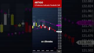 O Poderoso Indicador Parabolic SAR Estratégias de Uso para Day Trade shorts dinheiro daytrade [upl. by Gussie836]