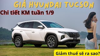 Báo giá xe Hyundai Tucson tuần 19  giá xe mới nhất chi tiết KM  quà tặng phụ kiện Xe360 [upl. by Ecnav]