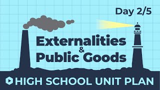 Day 2  Positive Externalities  Externalities amp Public Goods Unit Plan Walkthrough [upl. by Shira]