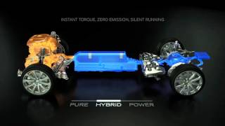 The Volvo T8 Twin Engine Efficient Power No Compromise [upl. by Niatsirk]