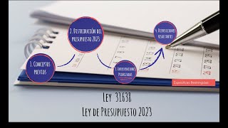 Ley de Presupuesto 2023 [upl. by Warford]