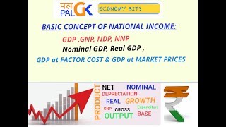 ECONOMY Basic Concepts of National Income GDPGNP NDP NNP Real amp Nominal GDP and other topics [upl. by Ainolopa]