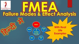 FMEA  FMEA in Hindi  Failure Modes amp Effects Analysis  FMEA with Example  FMEA Example in hindi [upl. by Rior]