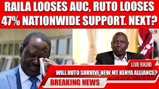 RAILA LOOSES AUC RUTO LOOSES 47 NATIONWIDE SUPPORT WHAT NEXT FOR PRESIDENCY podcast kenya [upl. by Lamiv509]