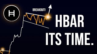 HBAR Triggered a BULL FLAG Watch Soon [upl. by Ellak]