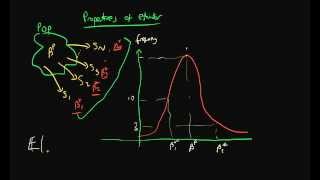 Estimator properties [upl. by Zug]