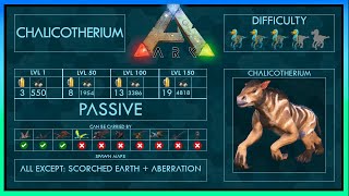 Chalicotherium easy Tame  Abilities  Full Guide  Trap  Ark [upl. by Anaujahs96]