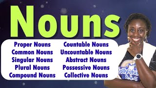 Nouns  The Seven Types of Pronouns [upl. by Chuch]