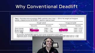 Conventional vs Trap Bar Deadlift for Sprint Performance [upl. by Doria]