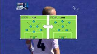 7 A Side Football  Tactical Game Analysis [upl. by Debera]