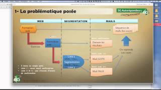 Segmentation en fonction des réponses au formulaire  SG Autorépondeur [upl. by Gillespie]