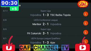 LIVEVojvodina VS Maribor UEFA conference league Qualification 3rd Round 20242025 [upl. by Navis]