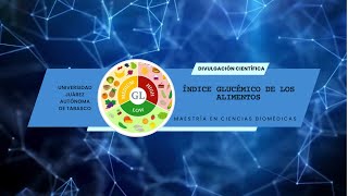 ÍNDICE GLUCÉMICO DE LOS ALIMENTOS [upl. by Ishmul]