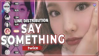 TWICE  SAY SOMETHING Line Distribution [upl. by Adnah407]