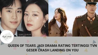 QUEEN OF TEARS JADI DRAMA RATING TERTINGGI TVNGESER CRASH LANDING ON YOU [upl. by Brandea]