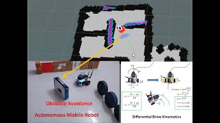 Autonomous Navigation Mobile Robot using ROS  Jetson Nano  RPLidar  Differential Drive Kinematics [upl. by Meldoh]