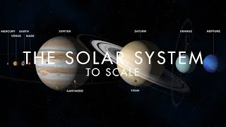 The Solar System to scale [upl. by Maise]