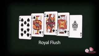 Poker Hand Ranking Tutorial [upl. by Aniles]