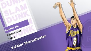 Jin The Best 3 Pointer  Slam Dunk Mobile Game [upl. by Anselme]